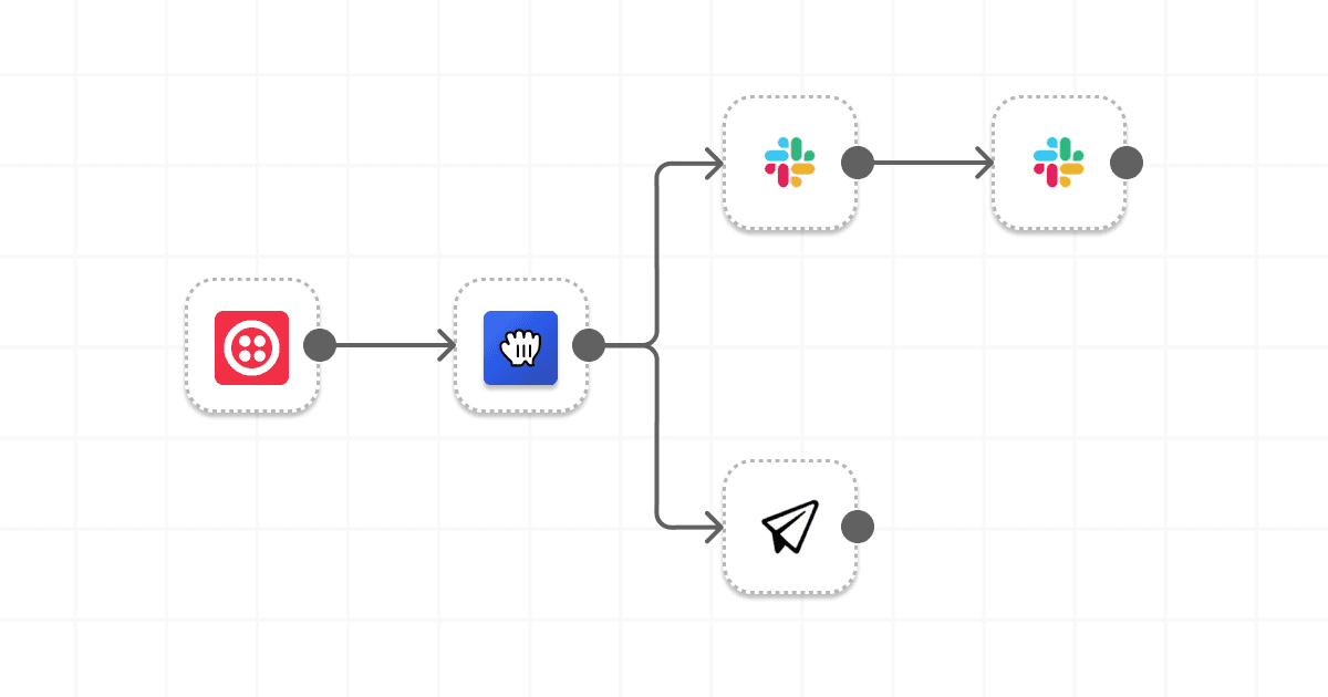 Build In-Page Workflows with a No-Code Chrome Extension